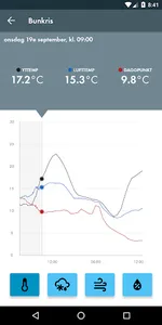 SMHI VinterVäg screenshot 4