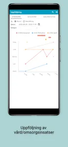 PDU screenshot 3