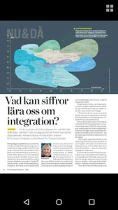 Forskning & Framsteg screenshot 3