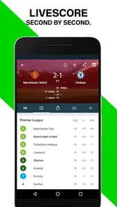 Forza Football - Soccer Scores screenshot 0