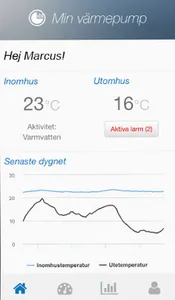 My Heat pump screenshot 0