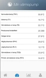 My Heat pump screenshot 1