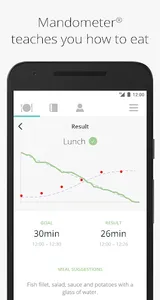 Mandometer screenshot 0