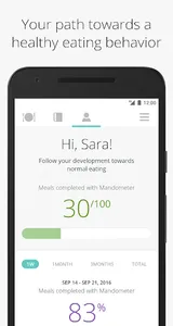 Mandometer screenshot 3