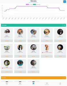 MyDogCare screenshot 9