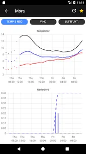 VViS Mobil screenshot 2