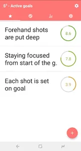 S3 - My goals screenshot 0