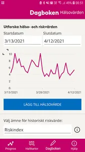 Luft Stockholm screenshot 2