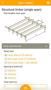 Wood Campus Builders' APP screenshot 2