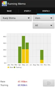 Running Memo-For Runner,Jogger screenshot 1