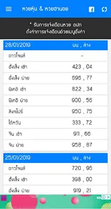 หวยหุ้น & หวยฮานอย : นิเคอิ screenshot 2