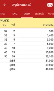 7BaseAD screenshot 3