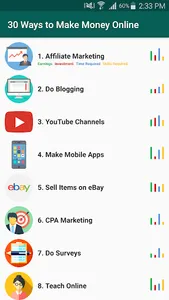 30 Ways to Make Money Online screenshot 0