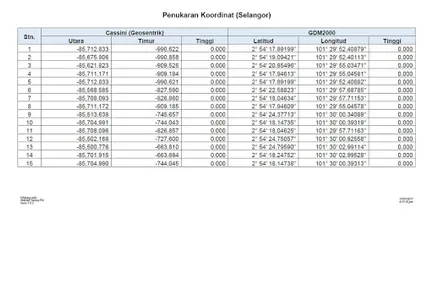 AndrSurvey Pro screenshot 15