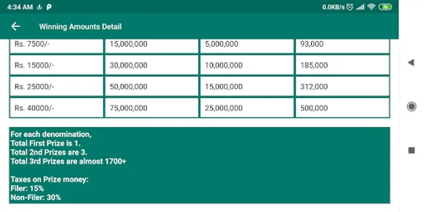 Prize Bond Scanner & Checker screenshot 11