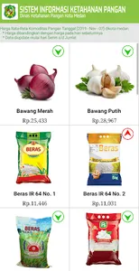 SIKAP (Sistem Informasi Ketaha screenshot 1