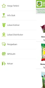 SIKAP (Sistem Informasi Ketaha screenshot 2