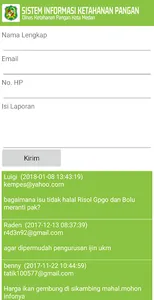 SIKAP (Sistem Informasi Ketaha screenshot 3