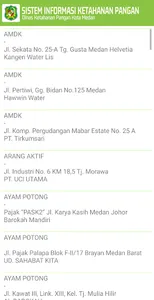 SIKAP (Sistem Informasi Ketaha screenshot 5