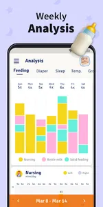 Baby Tracker - Breastfeeding screenshot 4