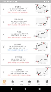 트레이딩 헬퍼 - 주식 트렌드, 글로벌 산업 비교, 시 screenshot 0