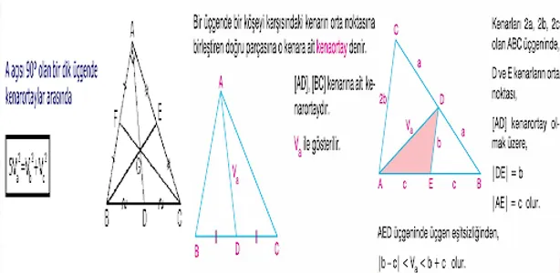 Geometri Formulleri screenshot 3