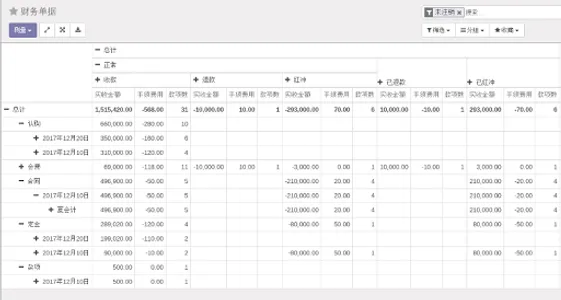欧度地产管理 screenshot 16