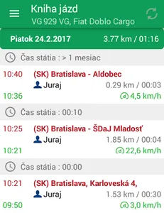 Mobilný Vodič screenshot 1