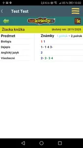 Bezkriedy screenshot 5