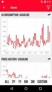 My Fuel Manager screenshot 3