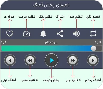 آهنگ های حسن شماعی زاده بدون ا screenshot 4