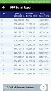 My Finance Calculator screenshot 3