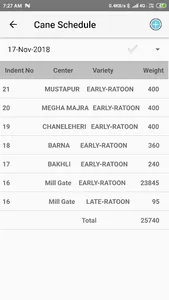 Sonipat Sugar Mill screenshot 5