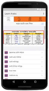 Learn Arabic from Bangla screenshot 0