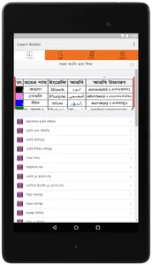 Learn Arabic from Bangla screenshot 6