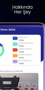 Grizu-263 Uzay Takımı screenshot 3