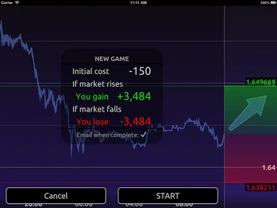 Spark Profit screenshot 10