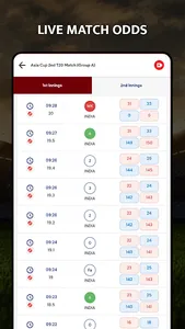 Cricket Guru : Live Score 2023 screenshot 13