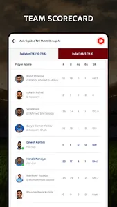 Cricket Guru : Live Score 2023 screenshot 4