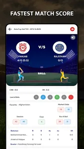 Cricket Guru : Live Score 2023 screenshot 6