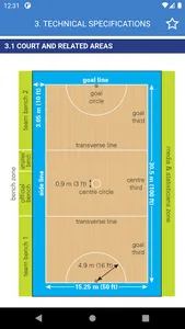 Rules of Netball screenshot 3