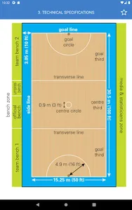 Rules of Netball screenshot 8