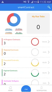 smartContract screenshot 0