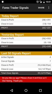 Forex Signals with TP/SL screenshot 1