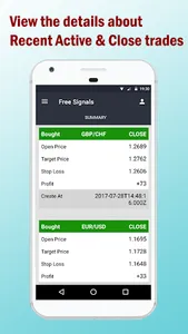 Forex Signals with TP/SL screenshot 10