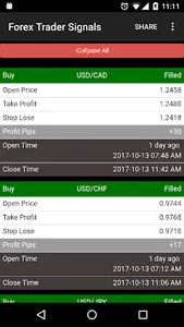 Forex Signals with TP/SL screenshot 2