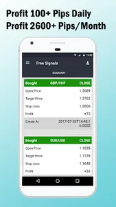 Forex Signals with TP/SL screenshot 4