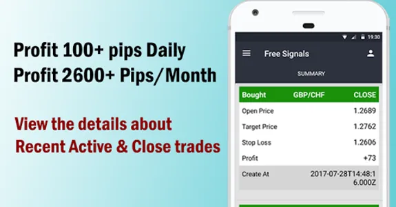 Forex Signals with TP/SL screenshot 6