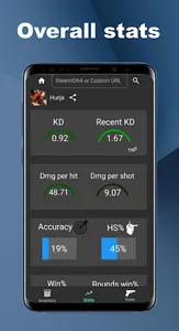 CS2 Stats - Stats for CS2 screenshot 0