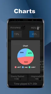 CS2 Stats - Stats for CS2 screenshot 2